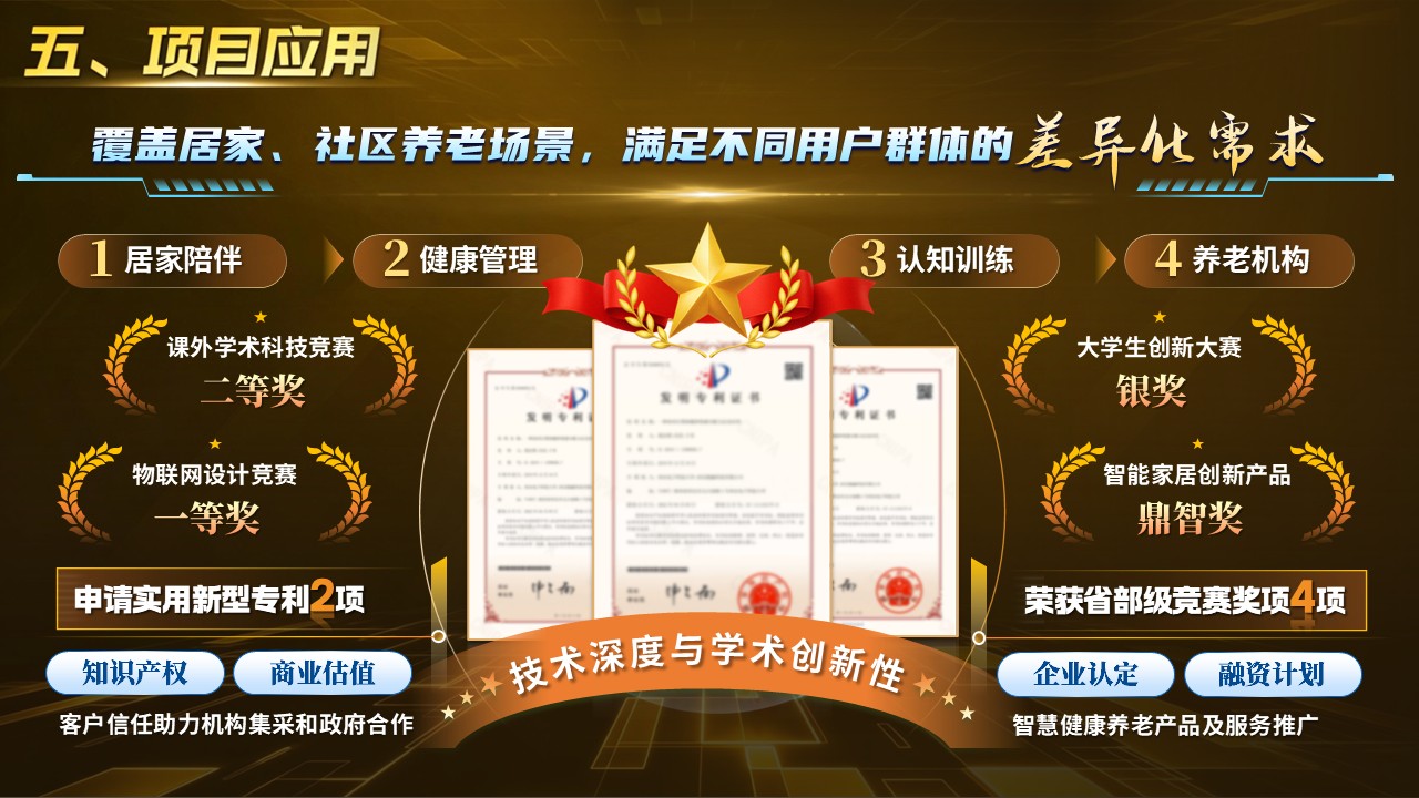 《银龄语伴》挑战杯第9页预览图