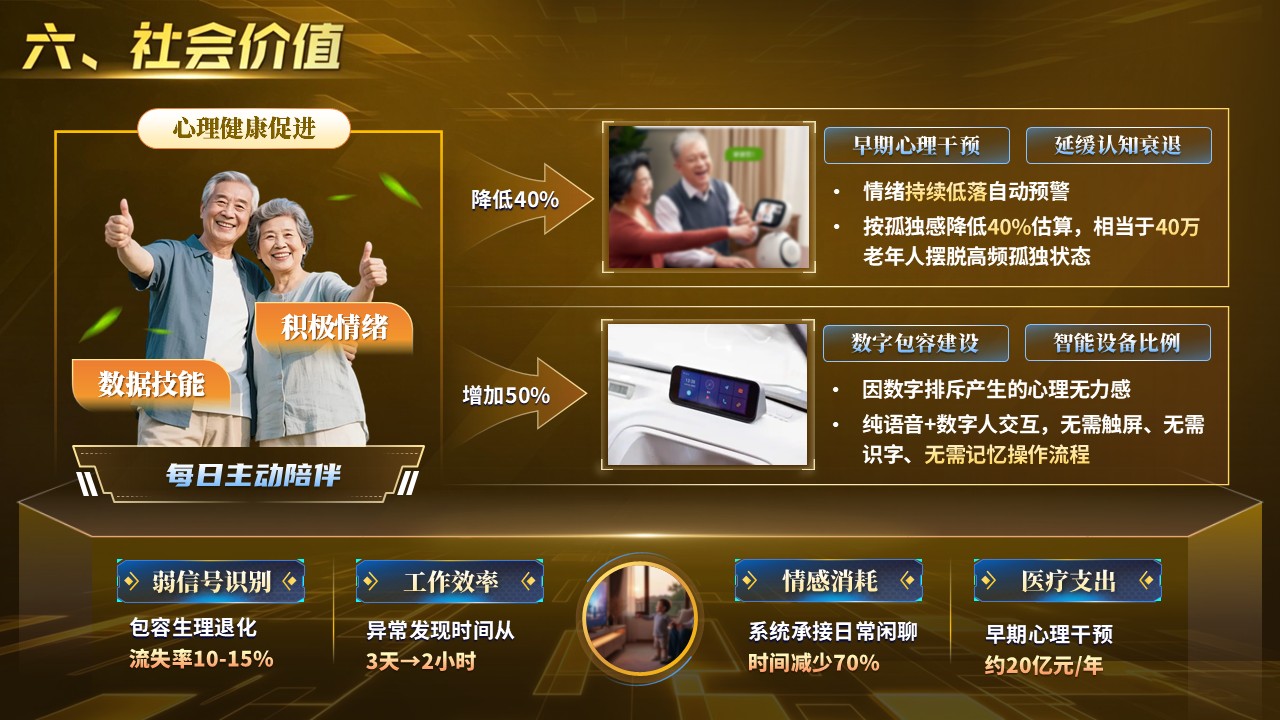 《银龄语伴》挑战杯第10页预览图