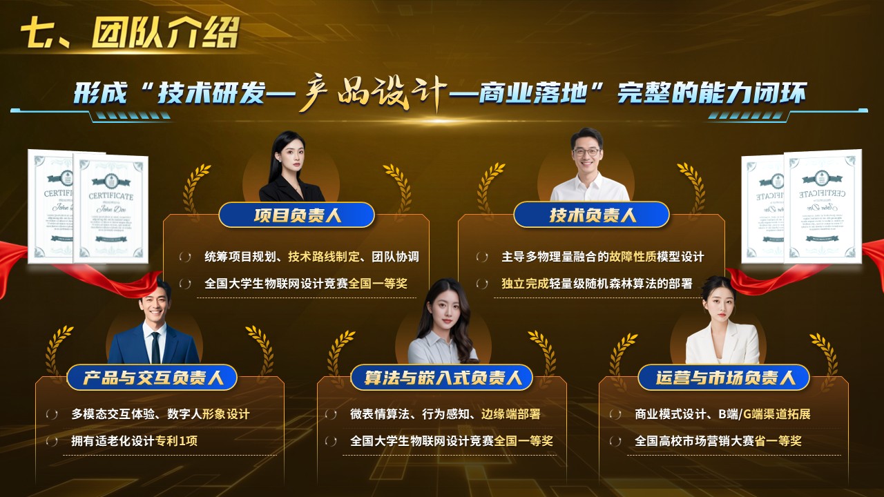 《银龄语伴》挑战杯第11页预览图