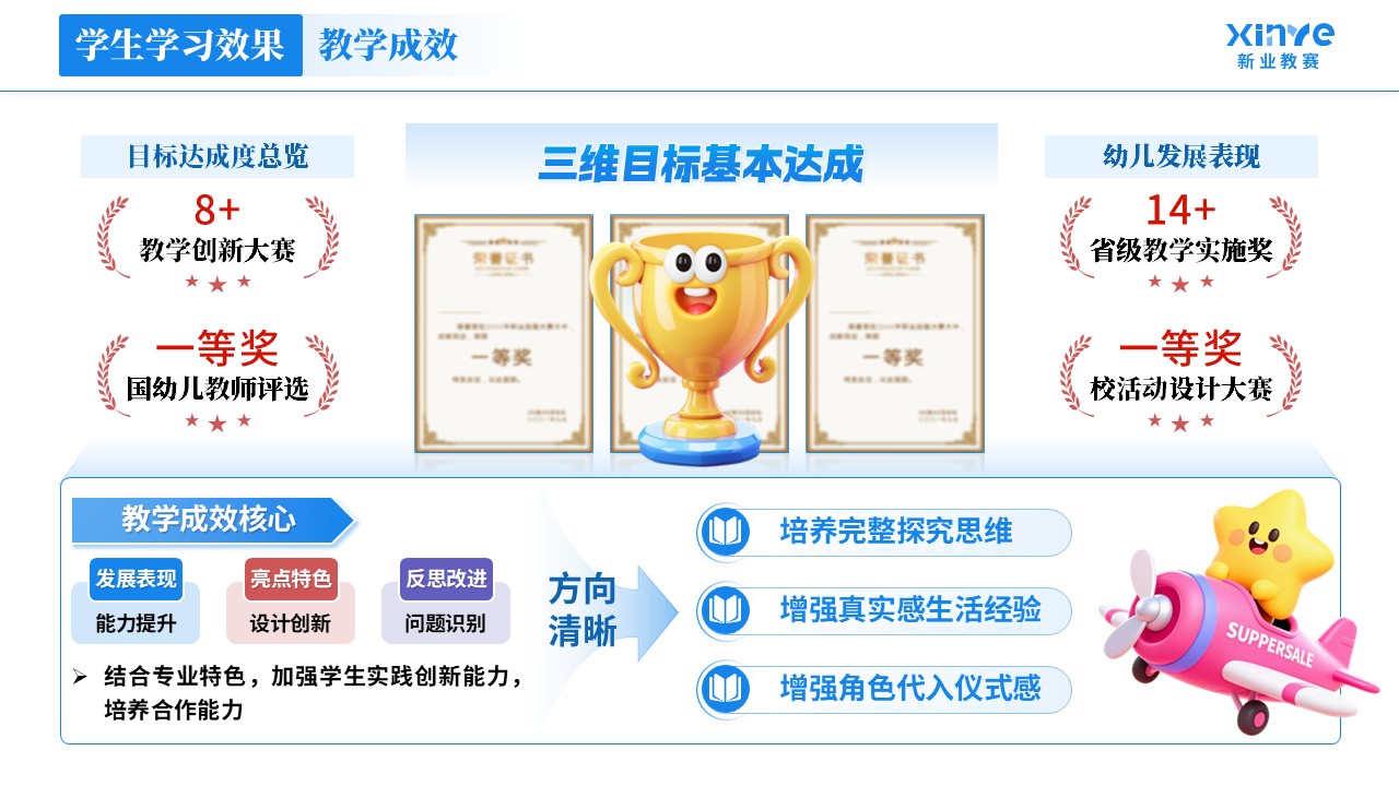 教学实施报告《学前教育-蓝紫红》第9页预览图