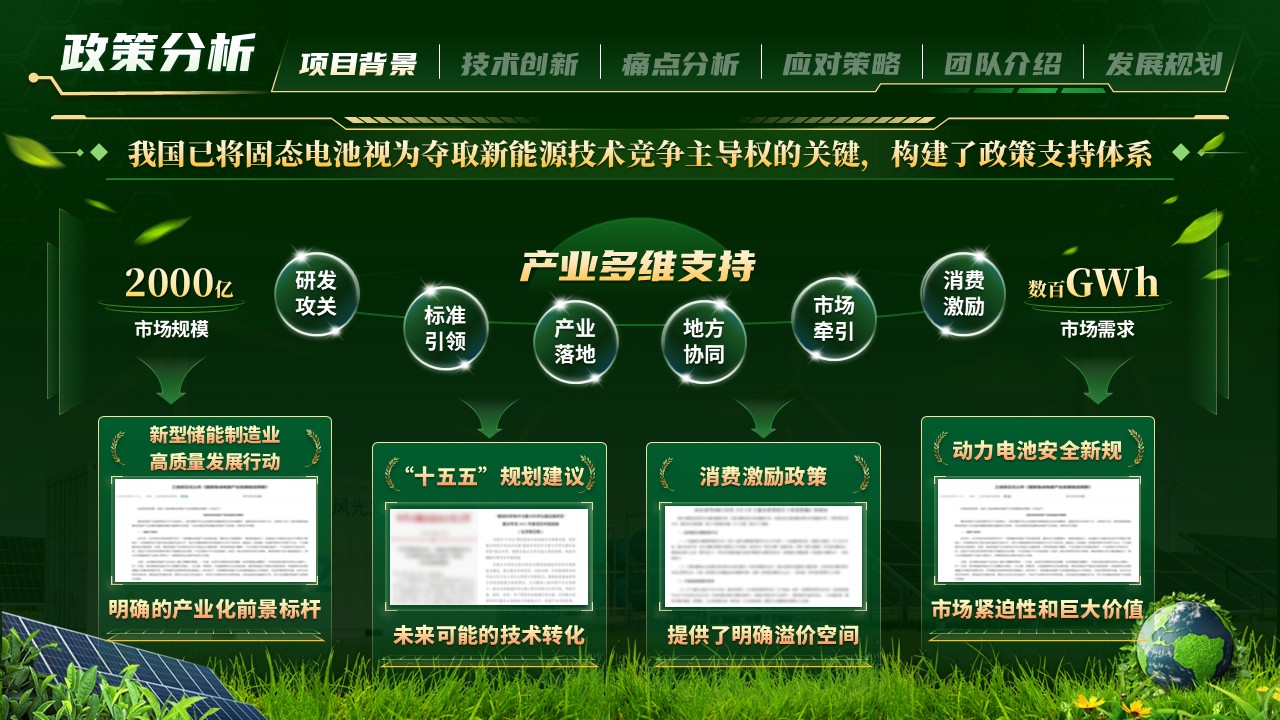 《微结构电机》大创赛第3页预览图