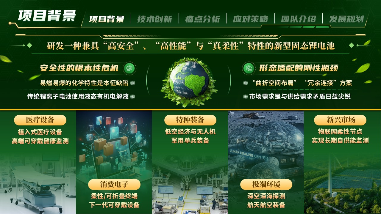 《微结构电机》大创赛第4页预览图