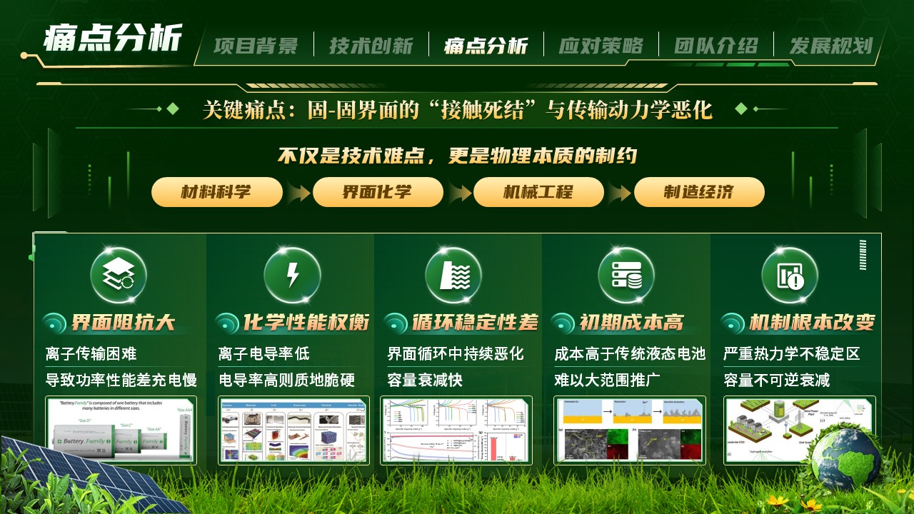 《微结构电机》大创赛第6页预览图