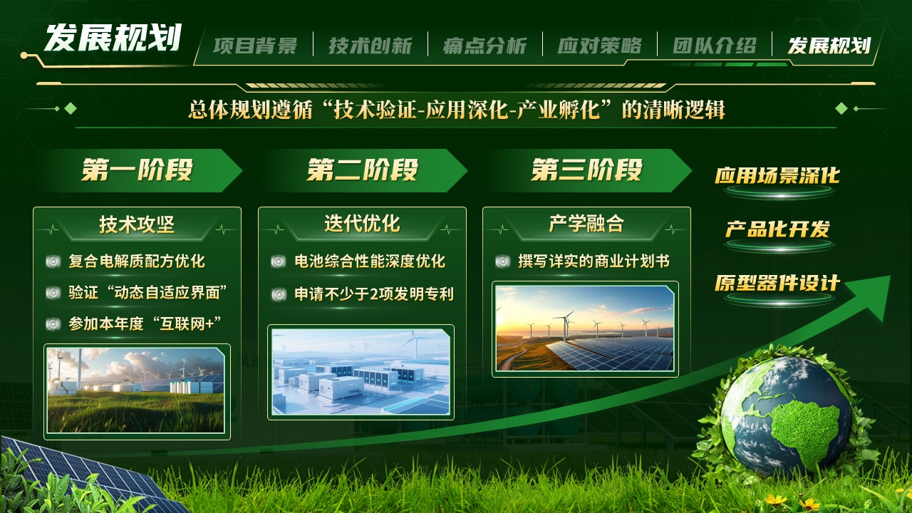 《微结构电机》大创赛第12页预览图