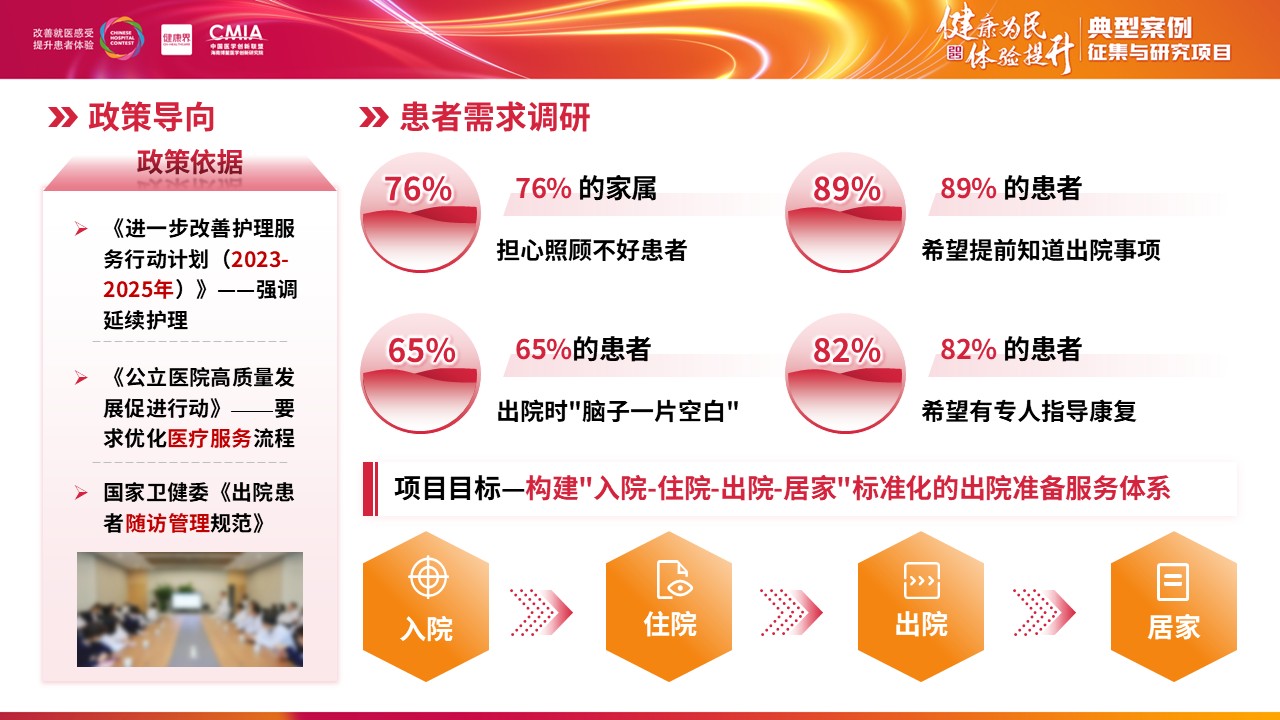 292期-擂台赛-基于全程化管理模式构建胰腺癌患者出院准备服务体系第4页预览