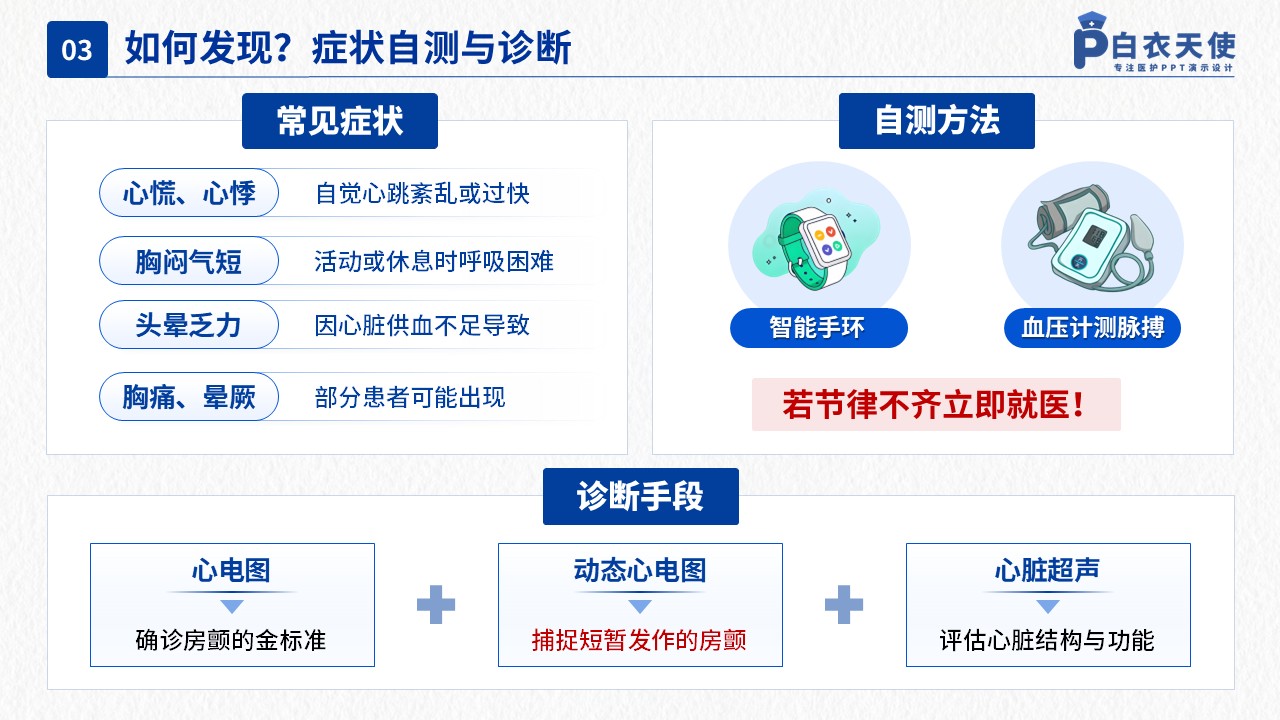 41-房颤健康宣教第5页预览
