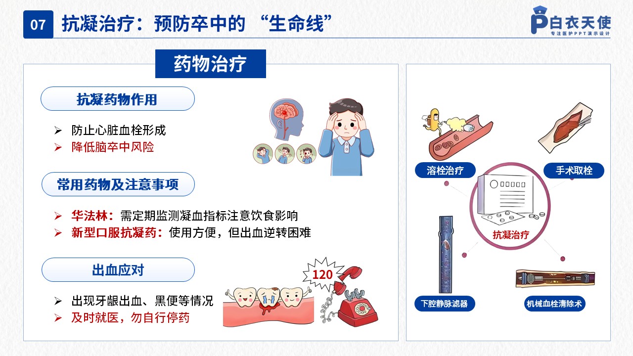 41-房颤健康宣教第9页预览