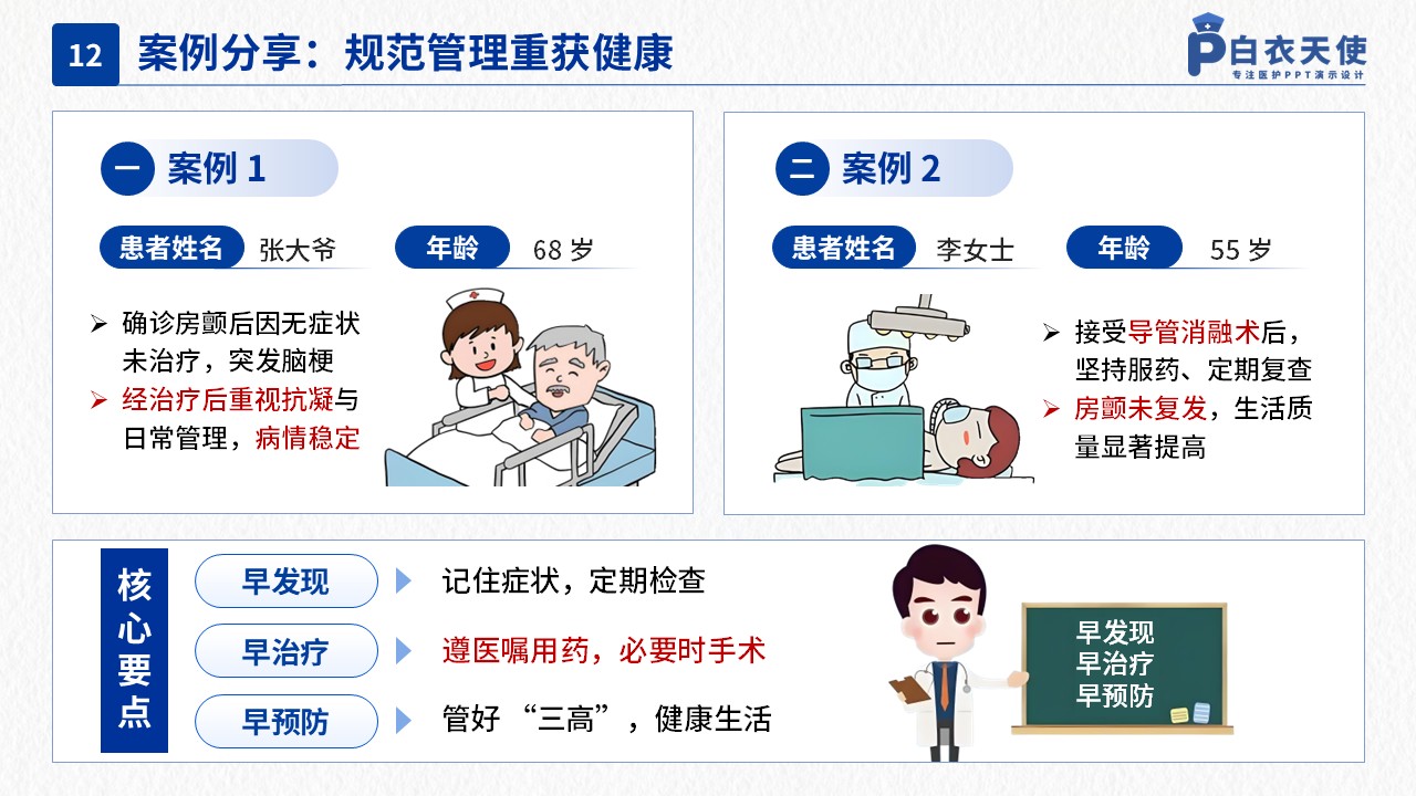 41-房颤健康宣教第14页预览