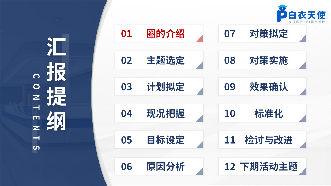 375期-品管圈-FMEA在降低ICU非计划性拔管风险中的前瞻性应用第2页预览