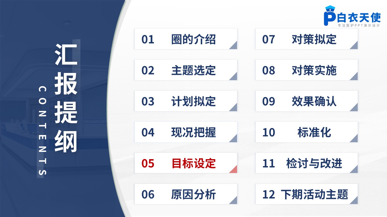 375期-品管圈-FMEA在降低ICU非计划性拔管风险中的前瞻性应用第7页预览
