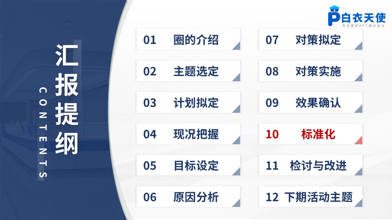 375期-品管圈-FMEA在降低ICU非计划性拔管风险中的前瞻性应用第15页预览