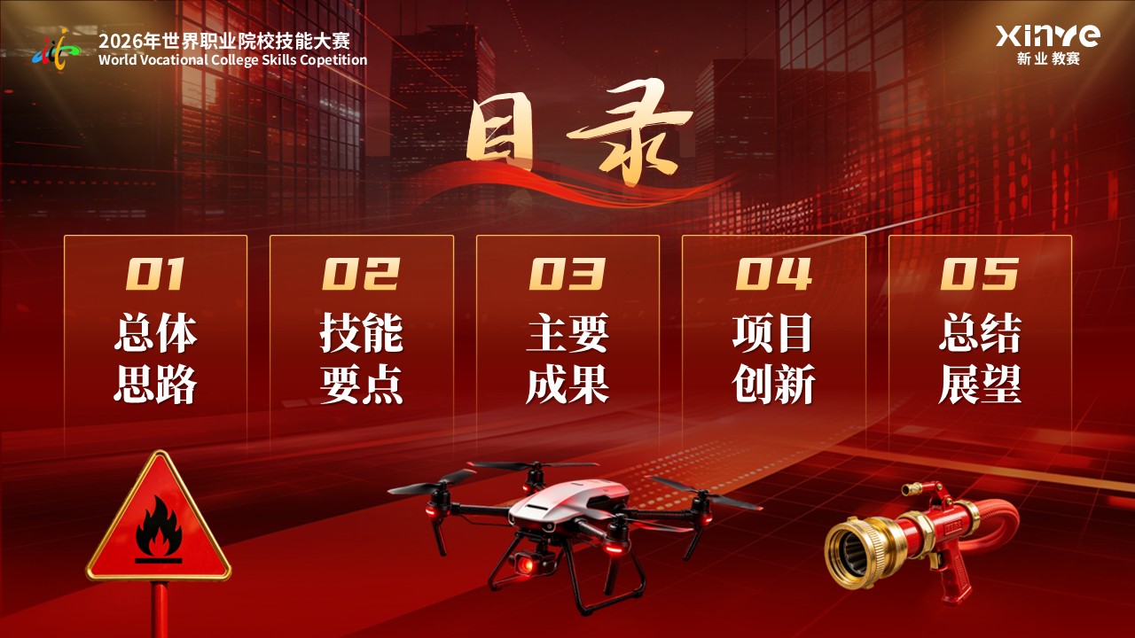 《智慧安防》世界技能大赛第2页预览图