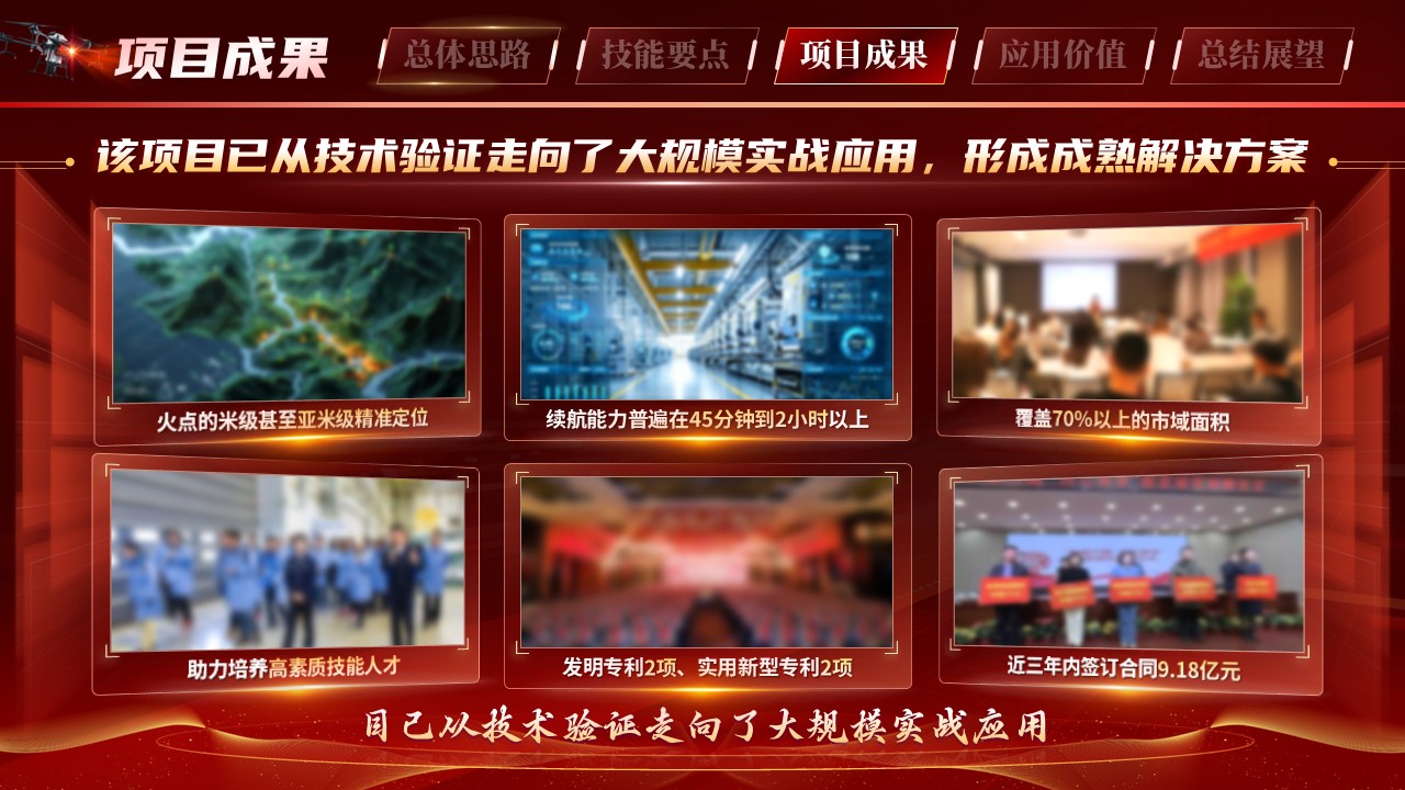 《智慧安防》世界技能大赛第8页预览图