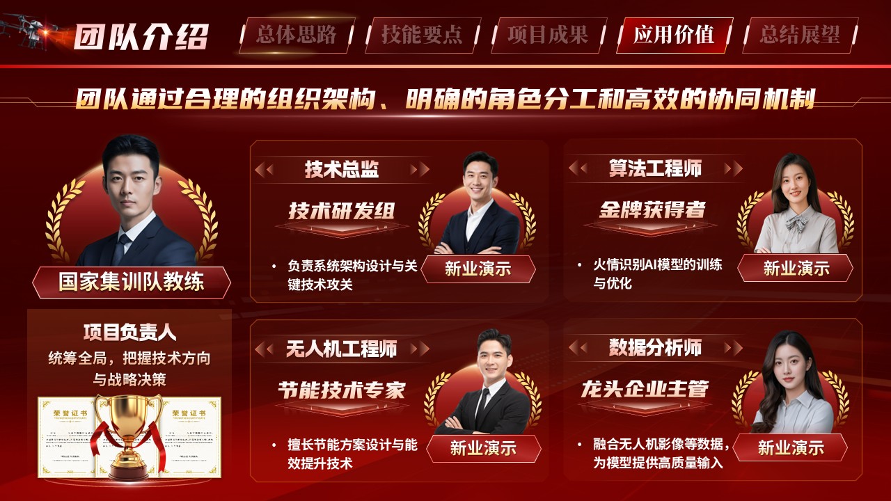《智慧安防》世界技能大赛第11页预览图