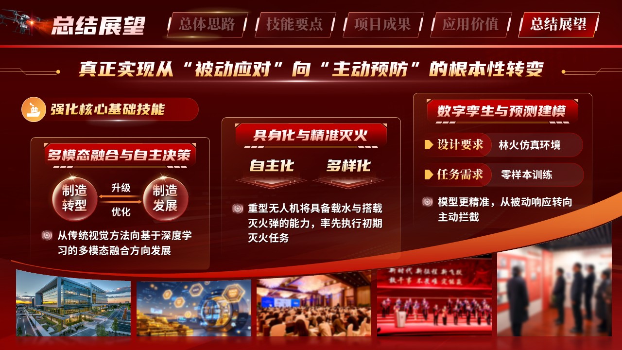 《智慧安防》世界技能大赛第12页预览图