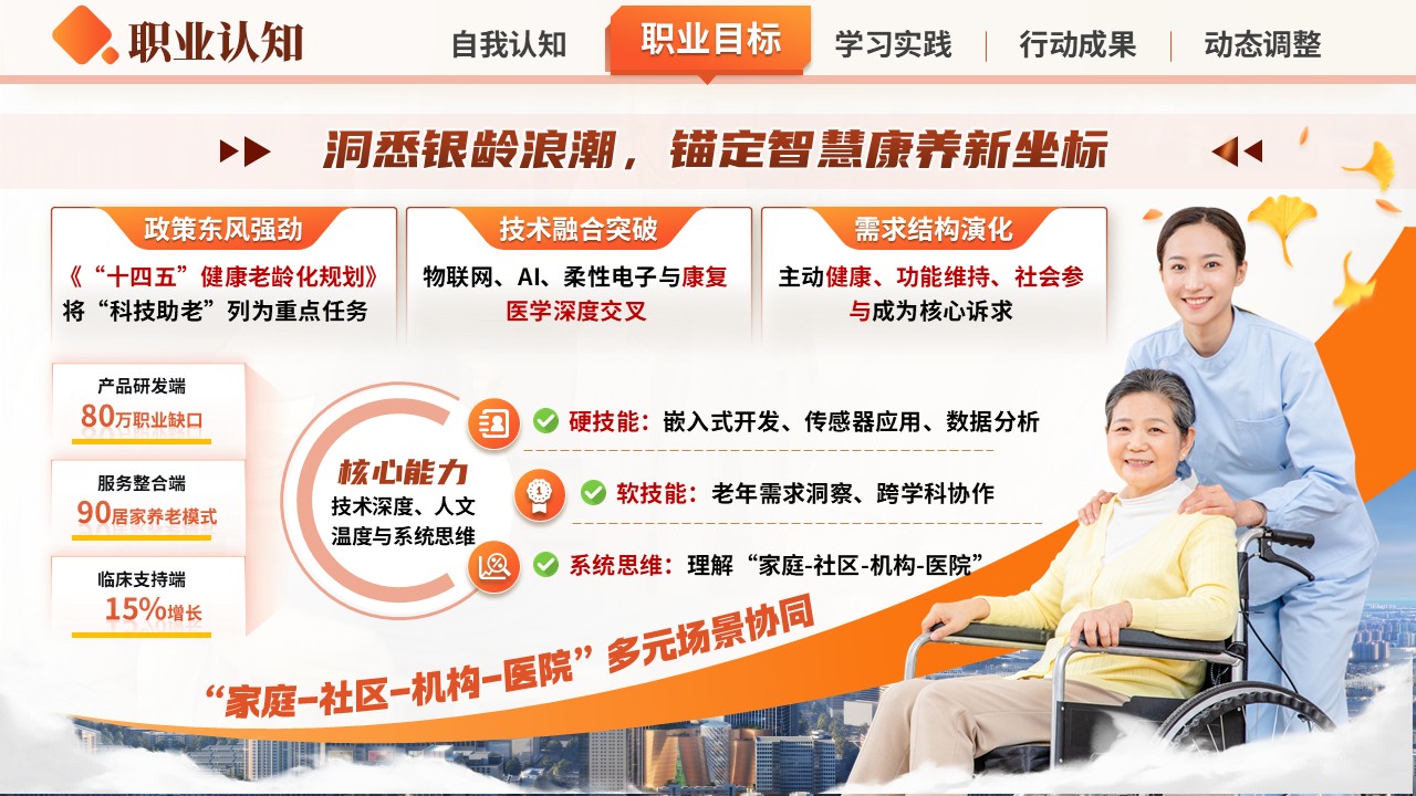 《从功能恢复，到生命重建》职规赛成长赛道第4页预览图