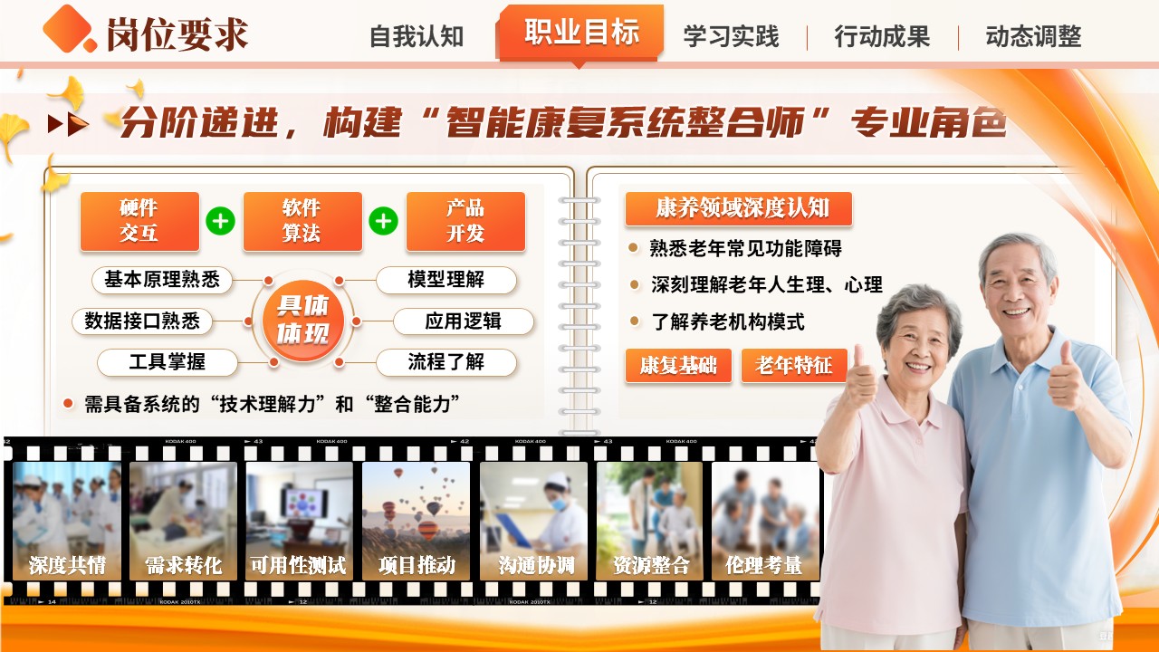 《从功能恢复，到生命重建》职规赛成长赛道第6页预览图