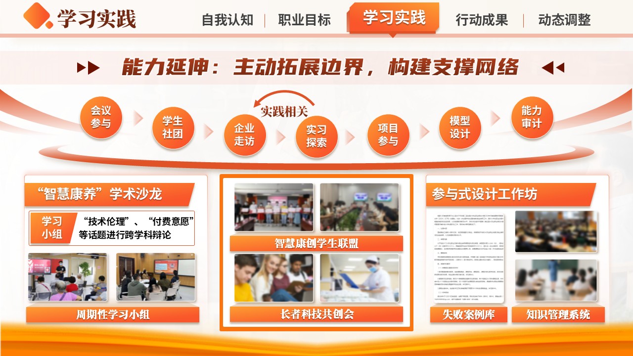 《从功能恢复，到生命重建》职规赛成长赛道第9页预览图