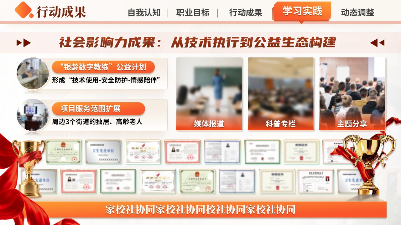 《从功能恢复，到生命重建》职规赛成长赛道第11页预览图