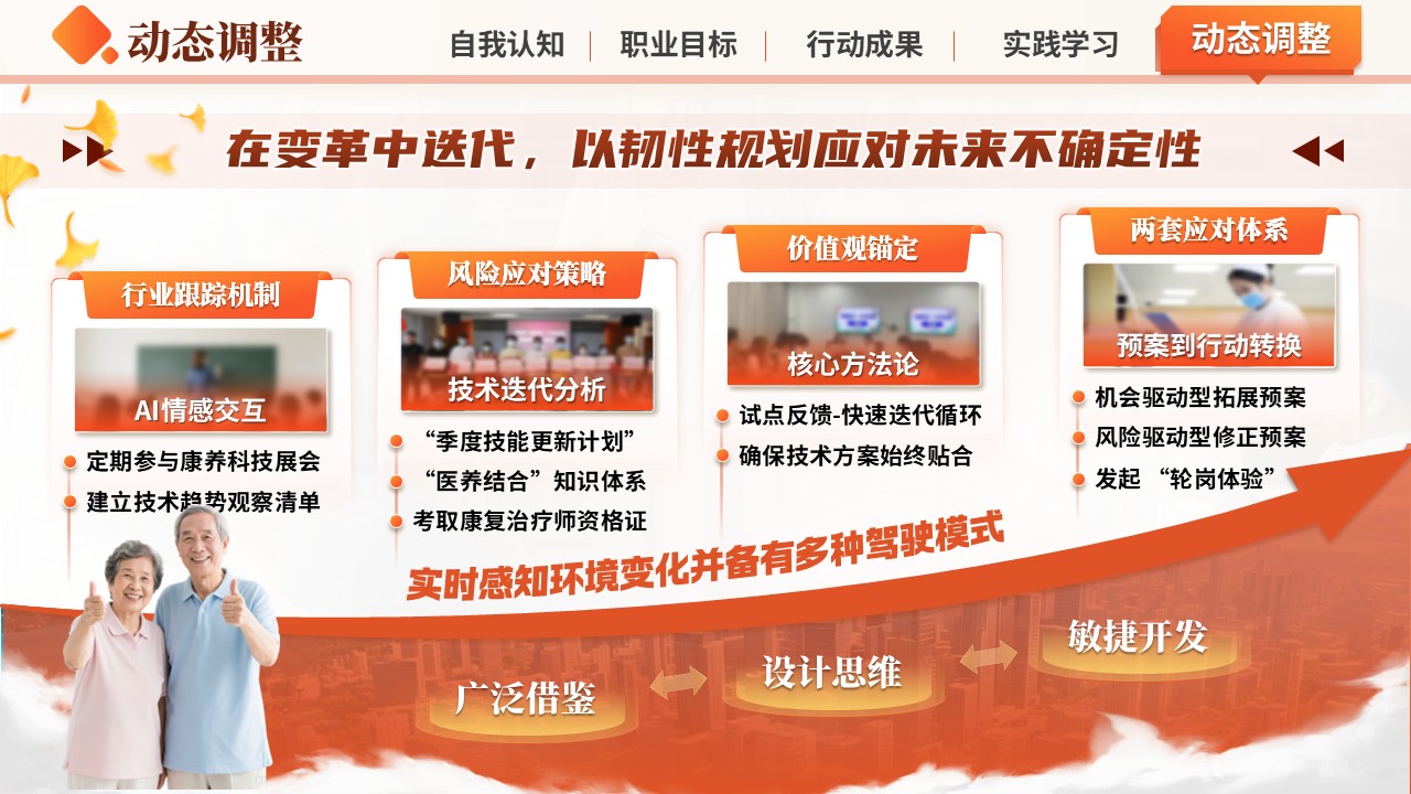 《从功能恢复，到生命重建》职规赛成长赛道第12页预览图