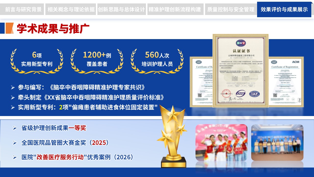 304期-护理创新成果-脑卒中偏瘫患者吞咽功能障碍精准护理流程创新第14页预览