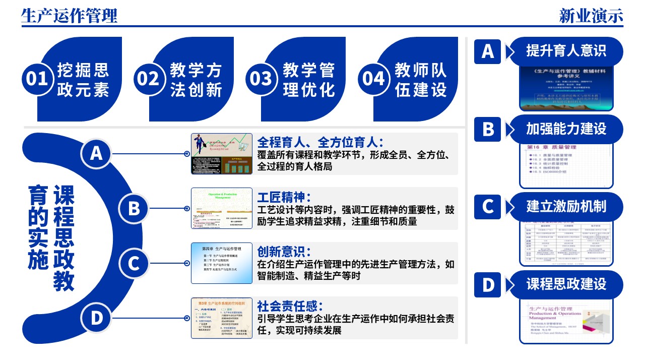 33-2《生产运作管理架构图》（蓝色）第7页预览图