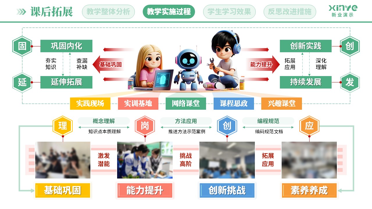 教学实施报告(AI助教系统构建-绿粉蓝)第7页预览图