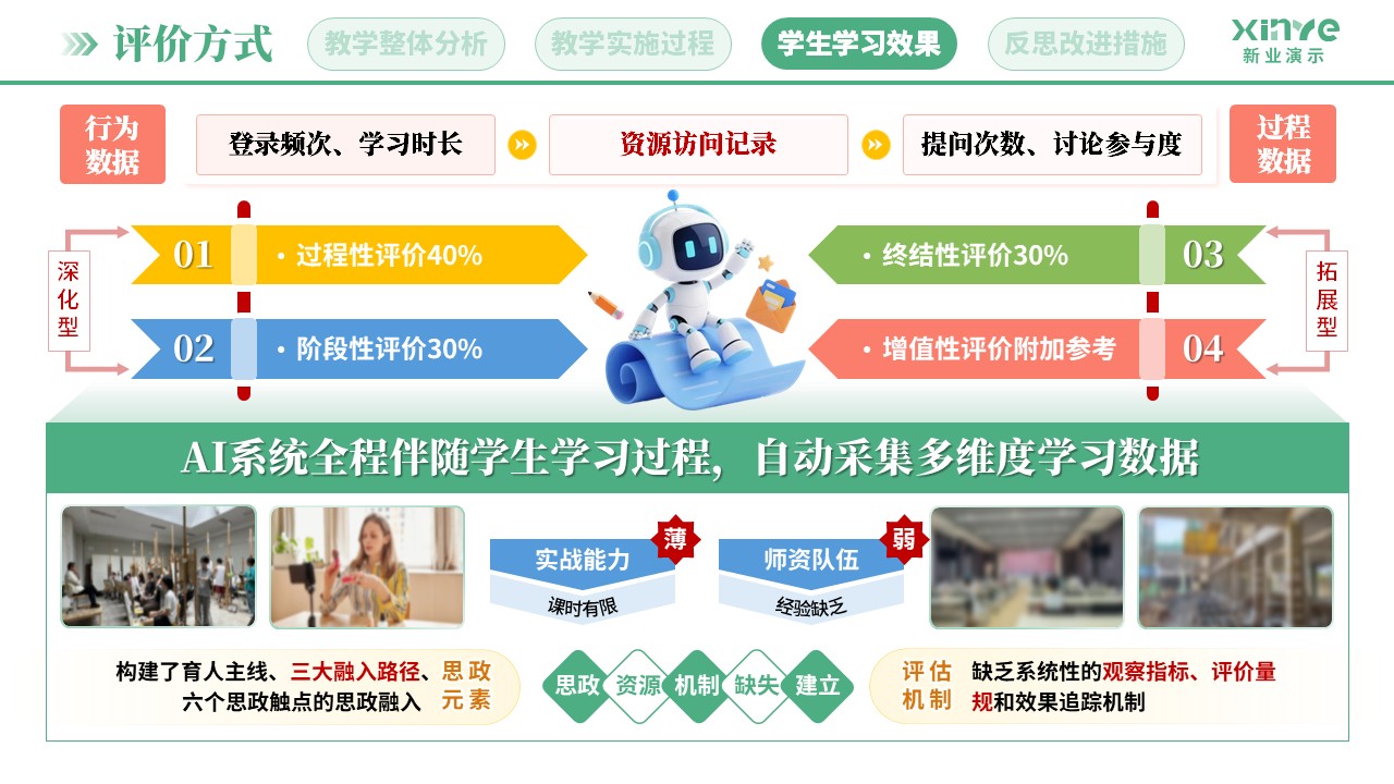 教学实施报告(AI助教系统构建-绿粉蓝)第8页预览图