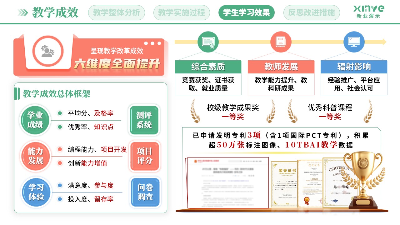 教学实施报告(AI助教系统构建-绿粉蓝)第9页预览图