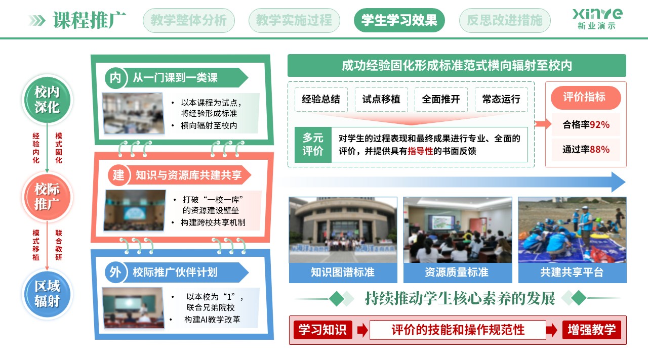 教学实施报告(AI助教系统构建-绿粉蓝)第10页预览图