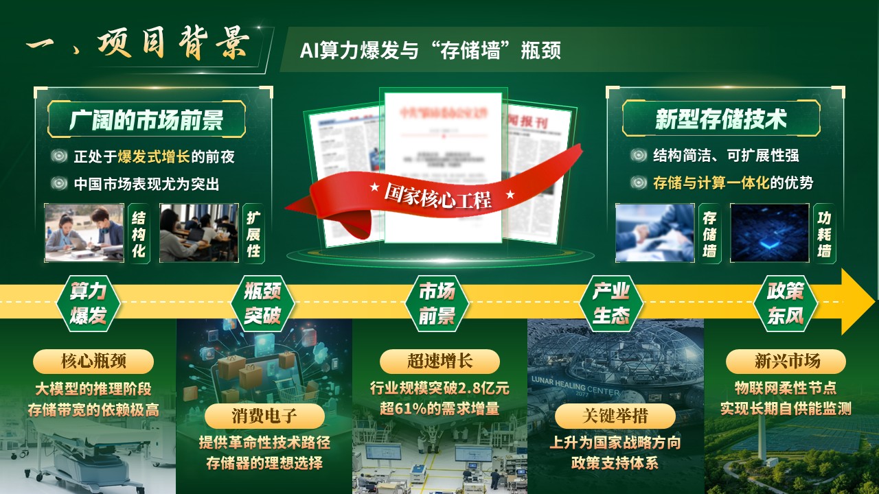 《智存先锋》挑战杯第2页预览图