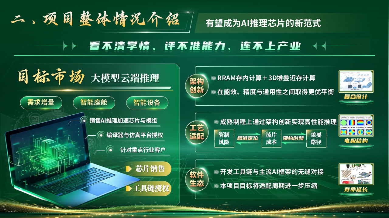 《智存先锋》挑战杯第4页预览图
