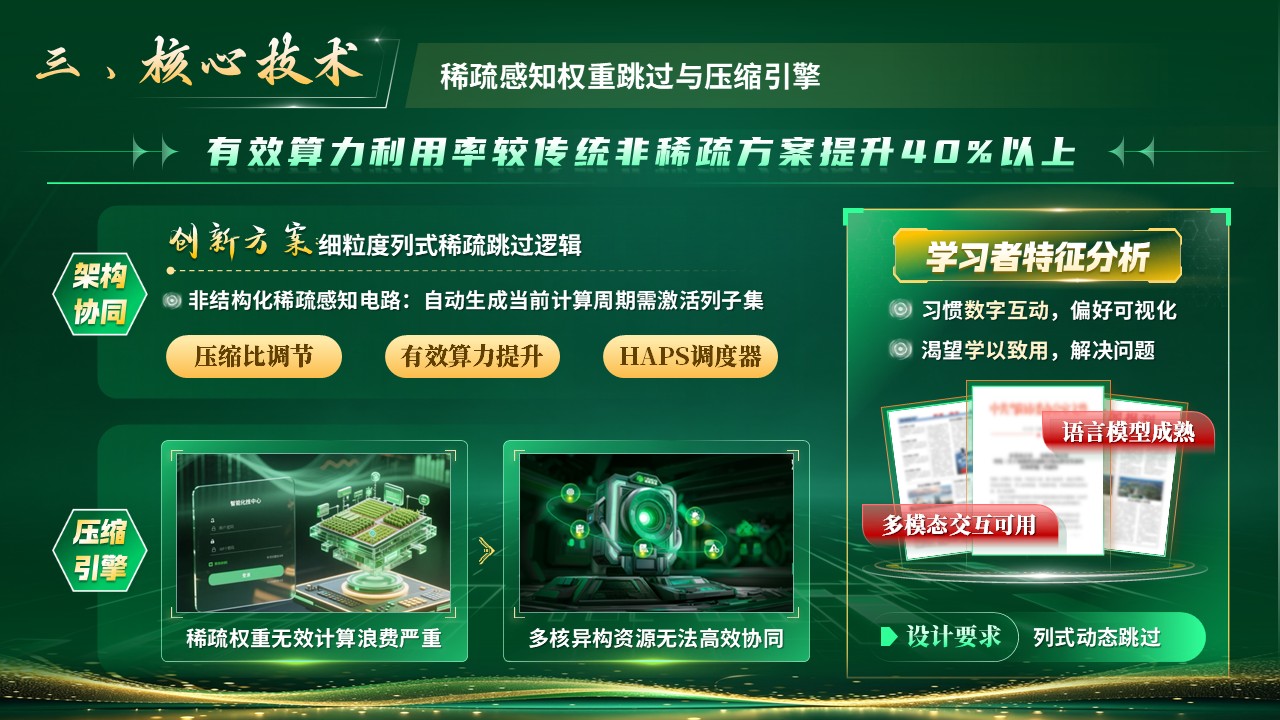 《智存先锋》挑战杯第7页预览图