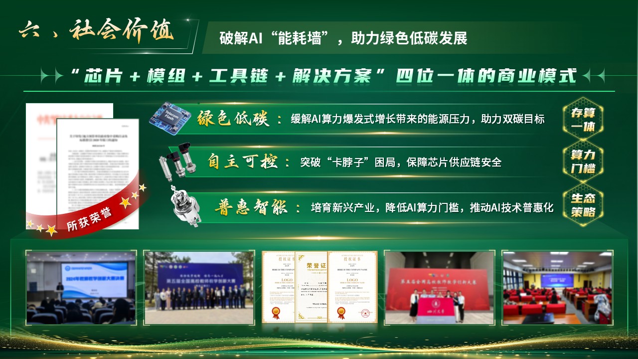 《智存先锋》挑战杯第10页预览图