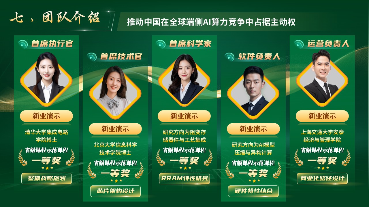 《智存先锋》挑战杯第11页预览图