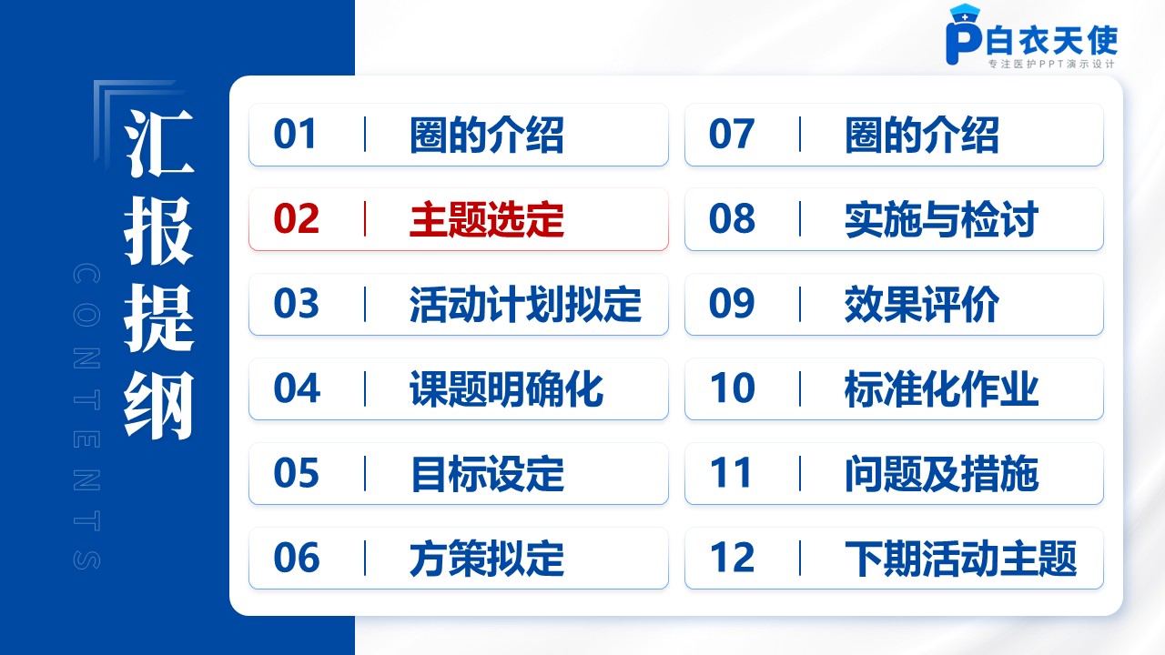 194期-品管圈-基于“SHOWUP”模式构建心脏介入患者围手术期路径化护理管理模式第4页预览