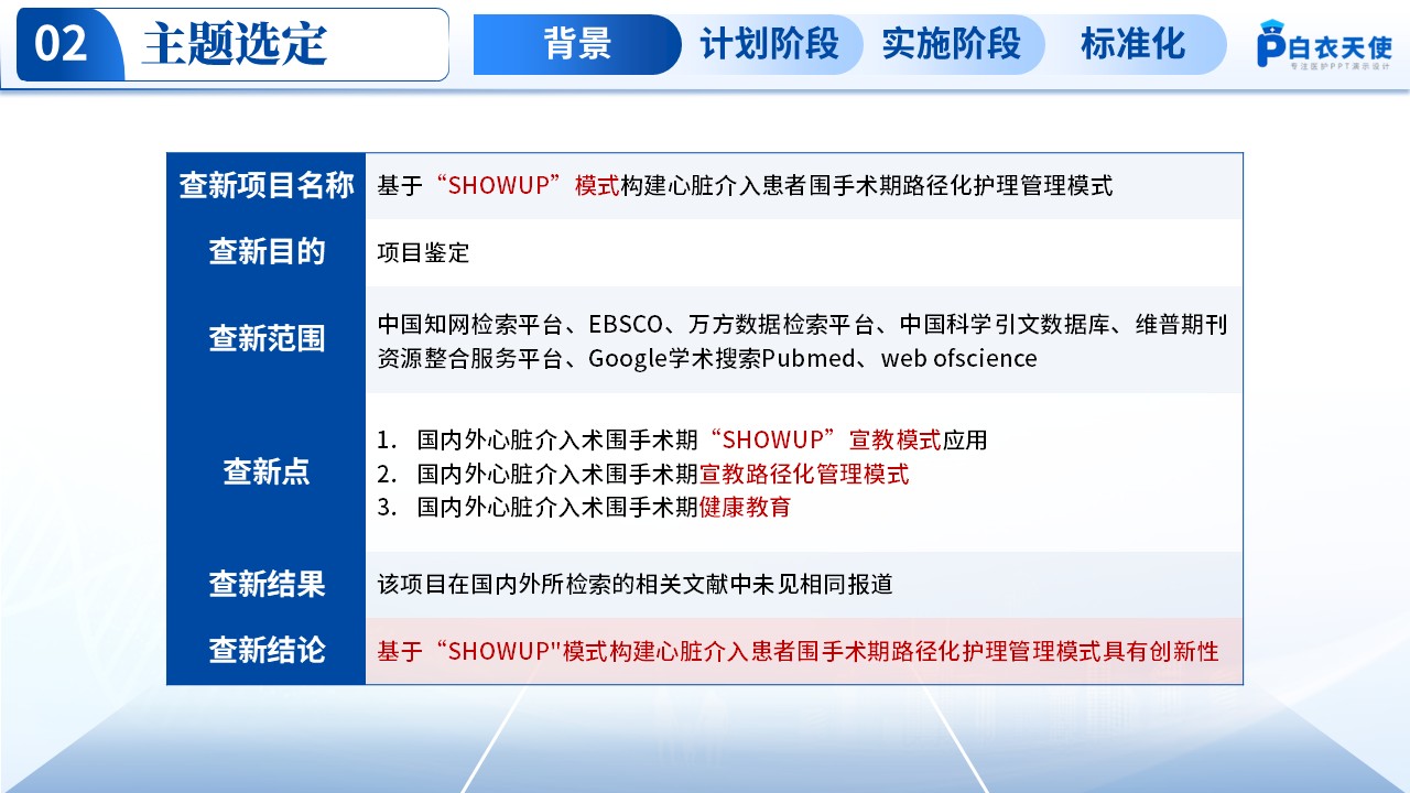 194期-品管圈-基于“SHOWUP”模式构建心脏介入患者围手术期路径化护理管理模式第6页预览