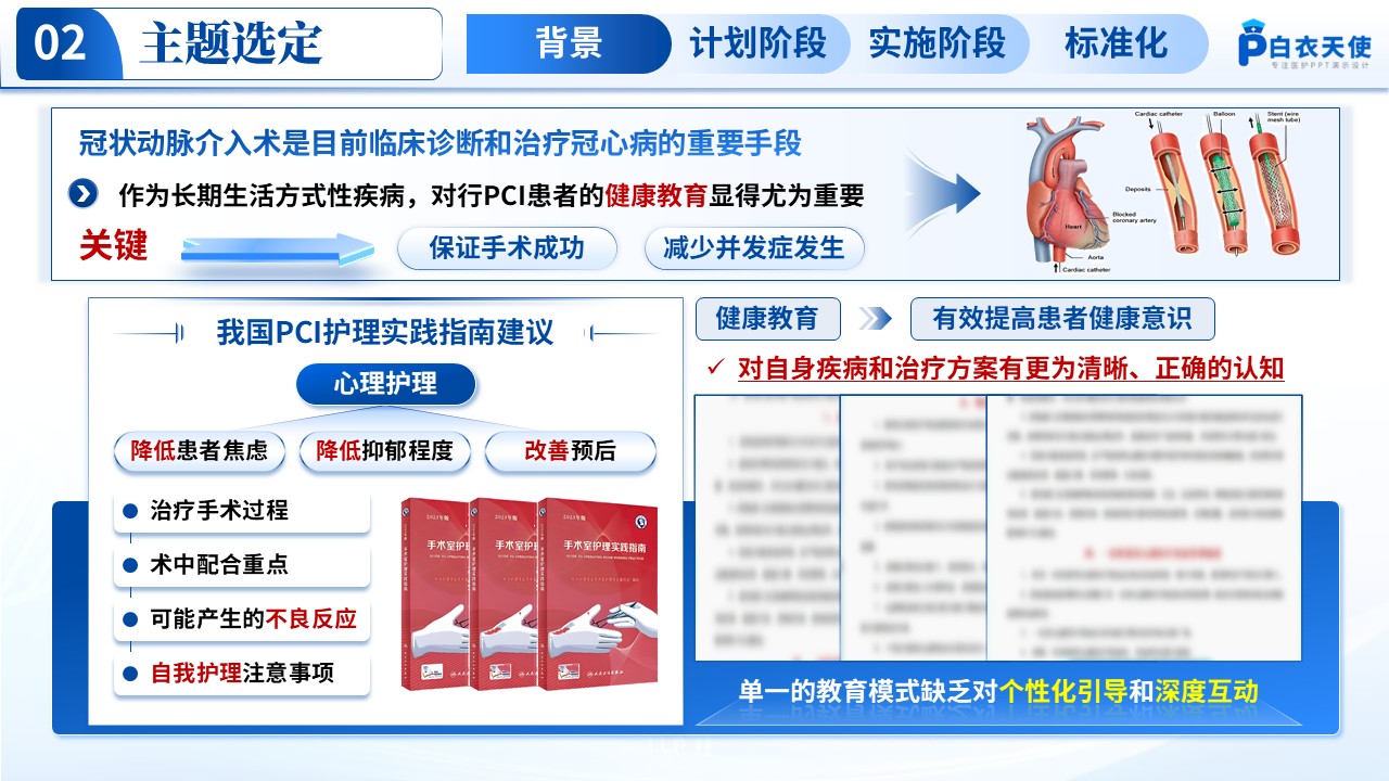 194期-品管圈-基于“SHOWUP”模式构建心脏介入患者围手术期路径化护理管理模式第7页预览