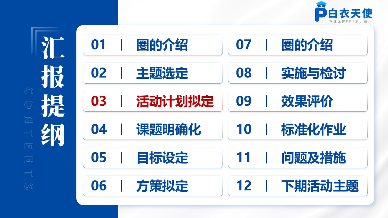 194期-品管圈-基于“SHOWUP”模式构建心脏介入患者围手术期路径化护理管理模式第10页预览