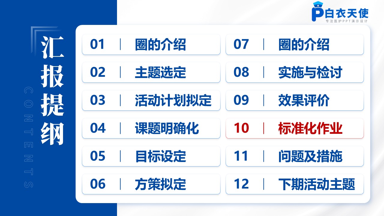 194期-品管圈-基于“SHOWUP”模式构建心脏介入患者围手术期路径化护理管理模式第13页预览