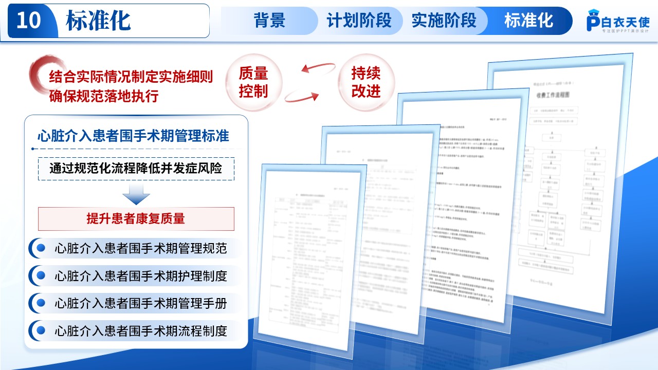 194期-品管圈-基于“SHOWUP”模式构建心脏介入患者围手术期路径化护理管理模式第14页预览