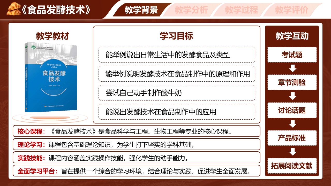 《食品发酵技术》第3页预览图