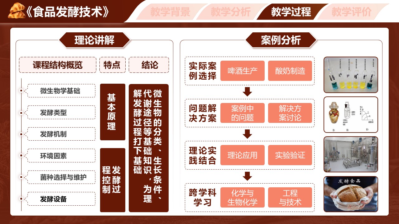 《食品发酵技术》第7页预览图