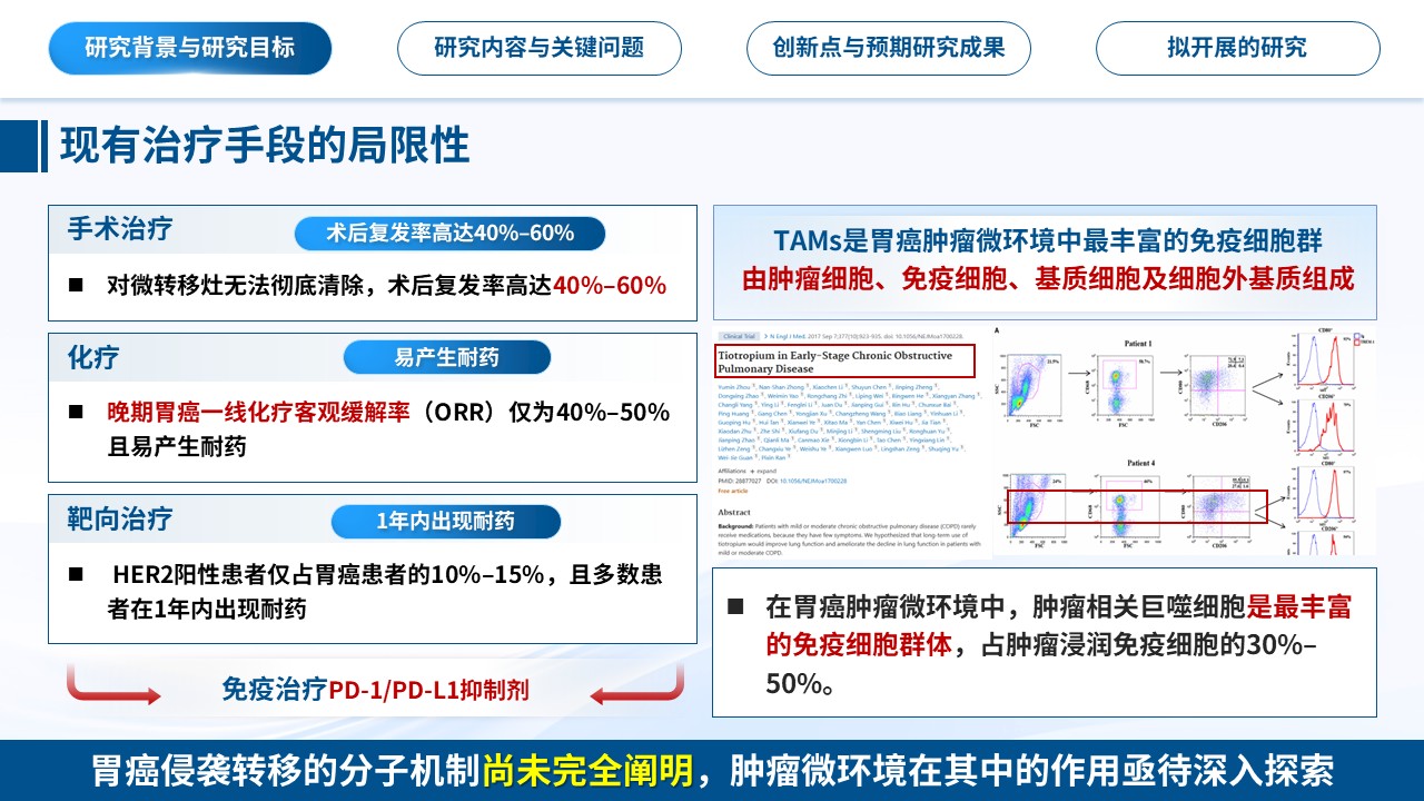455期-申报答辩-肿瘤相关巨噬细胞与胃癌侵袭转移及免疫干预研究第5页预览