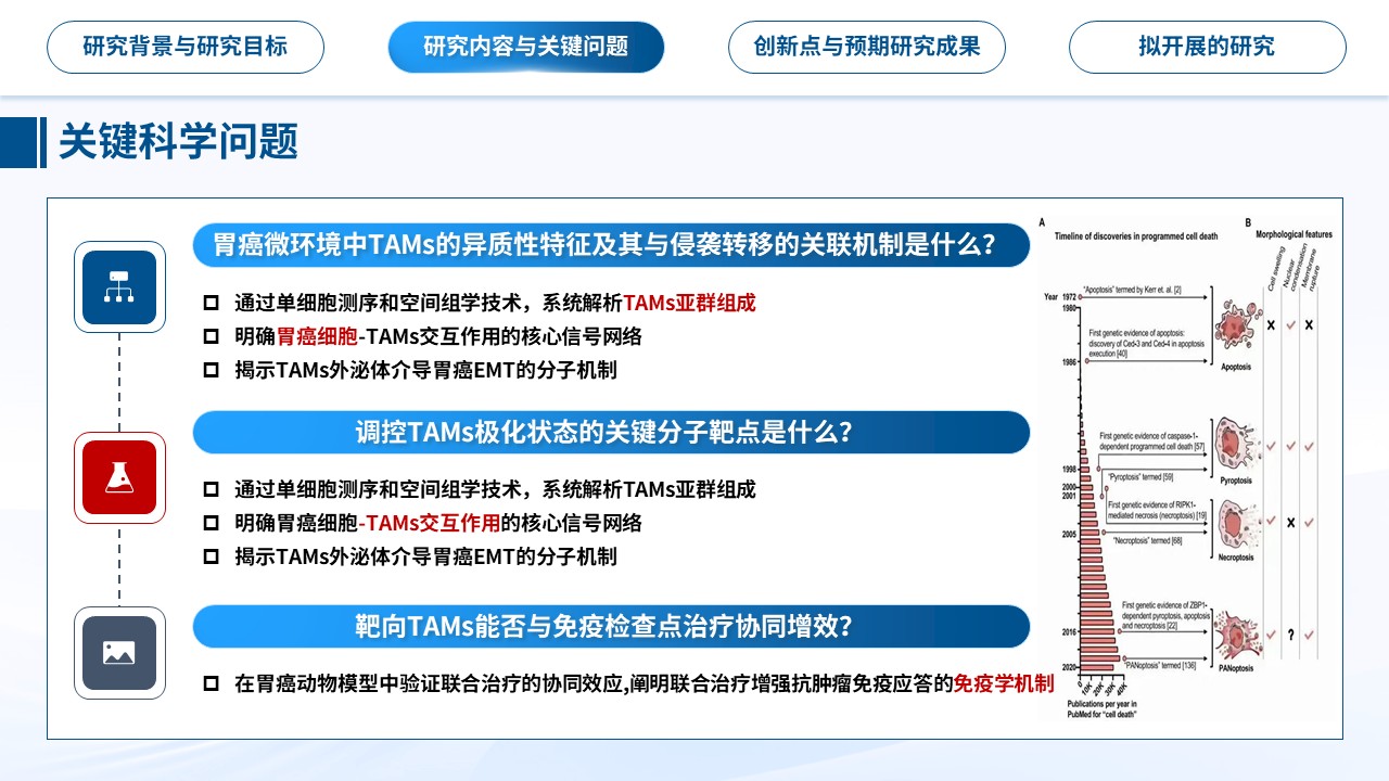 455期-申报答辩-肿瘤相关巨噬细胞与胃癌侵袭转移及免疫干预研究第10页预览