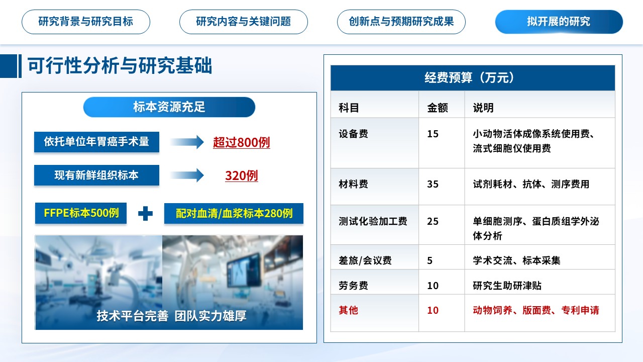 455期-申报答辩-肿瘤相关巨噬细胞与胃癌侵袭转移及免疫干预研究第16页预览