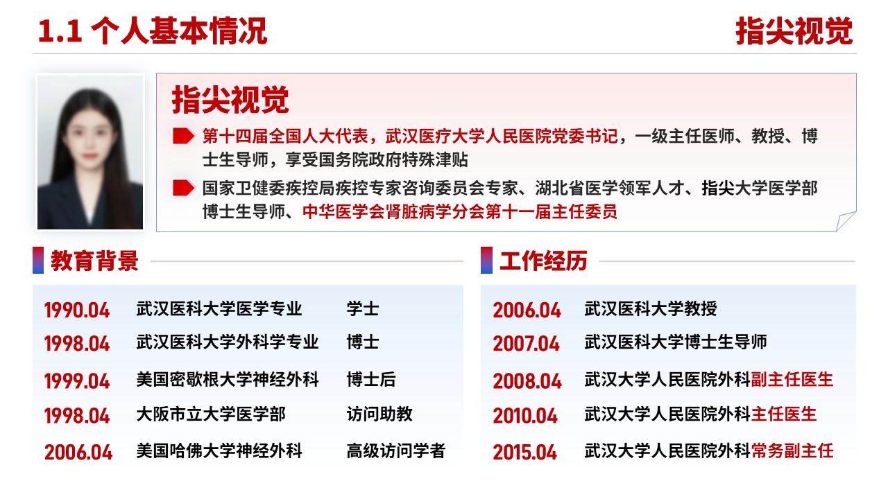 02期-武汉医疗大学人民医院副院长竞聘汇报（红色）第3页预览