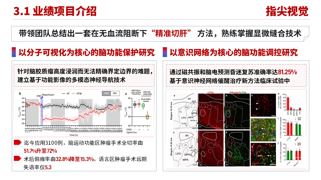 02期-武汉医疗大学人民医院副院长竞聘汇报（红色）第9页预览