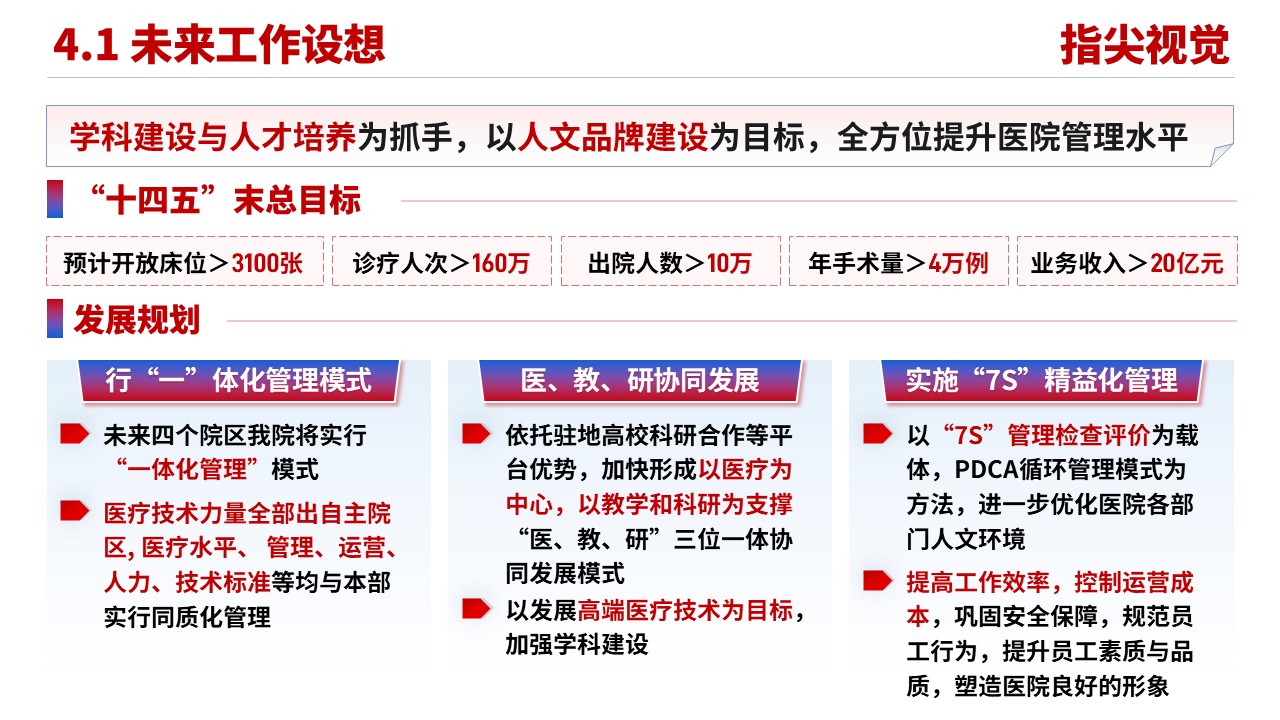 02期-武汉医疗大学人民医院副院长竞聘汇报（红色）第11页预览