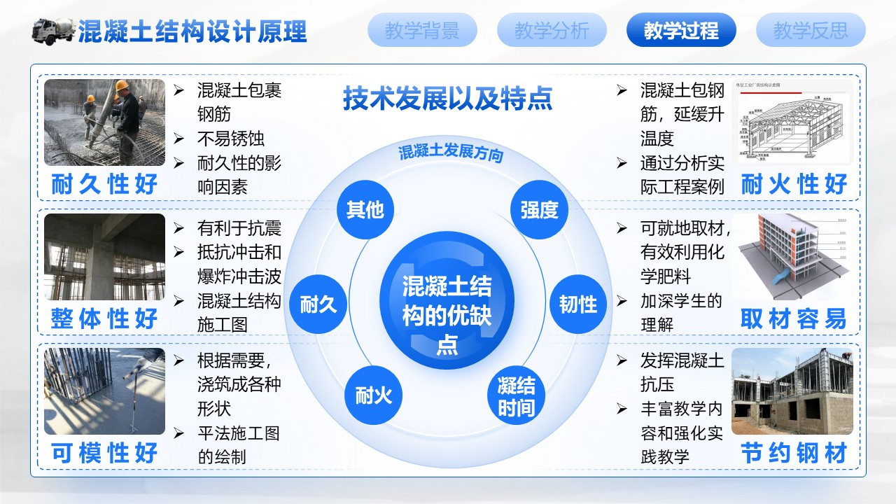 《混凝土结构设计原理第5页预览图